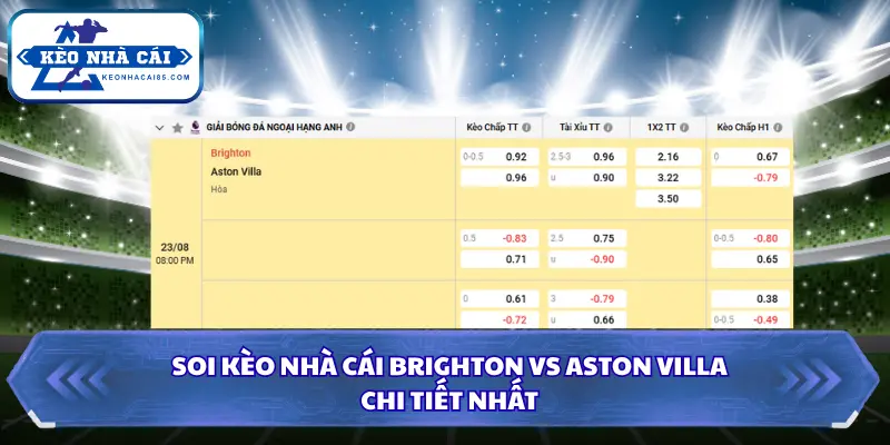 Thống kê dự đoán từ chuyên gia về trận đấu